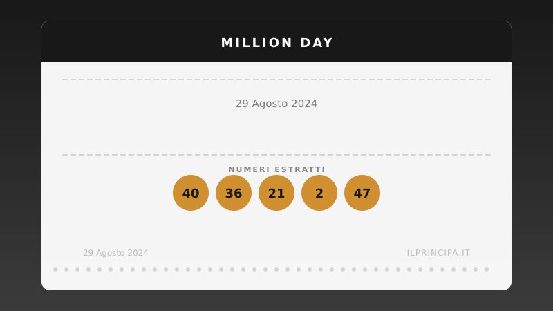 Million Day 29 agosto 2024: ecco la combinazione estratta