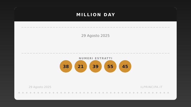 Estrazione del 29/08/2025: Million Day, ecco la cinquina