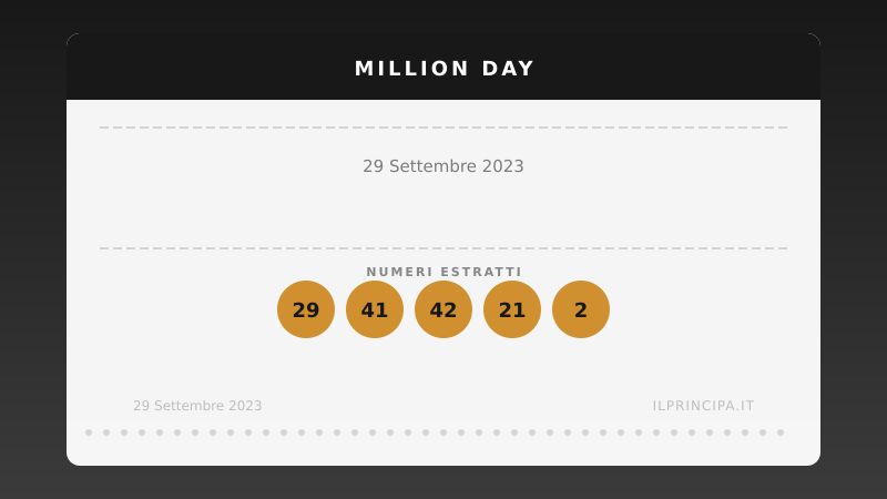 Million Day, estrazione del 29 settembre 2023: i cinque numeri vincenti