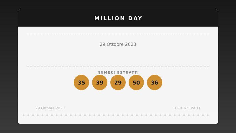 Risultati Million Day 29/10/2023: i numeri fortunati di oggi