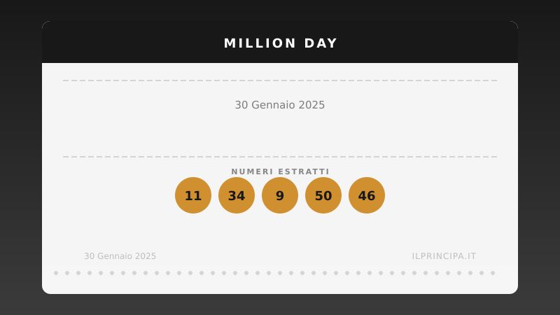 Numeri Million Day 30 gennaio 2025: la combinazione del giorno
