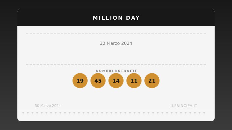 Million Day: i numeri estratti il 30 marzo 2024