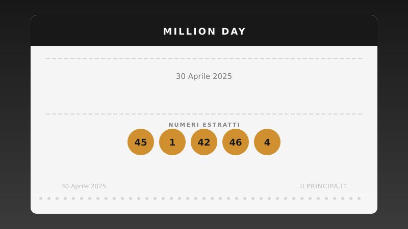 Estrazione del 30/04/2025: Million Day, ecco la cinquina