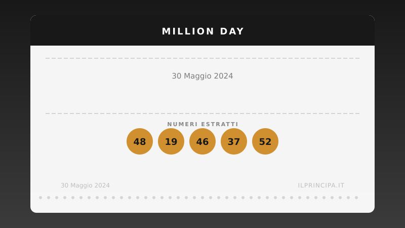 30 maggio 2024 — Million Day: ecco i cinque numeri vincenti