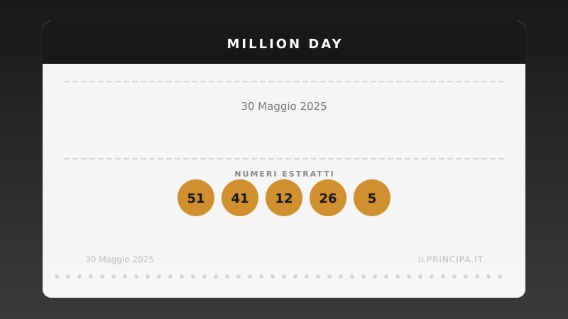 Million Day 30 maggio 2025: ecco la combinazione estratta