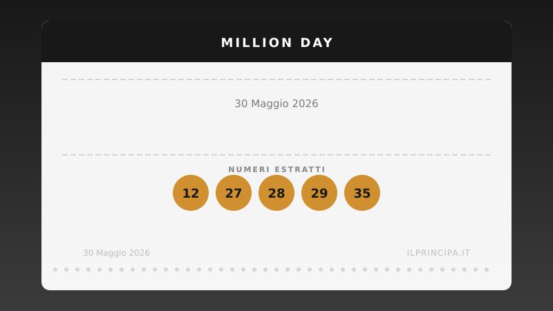 Million Day 30 maggio 2026: la combinazione vincente del concorso