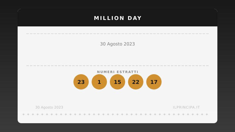 Risultati Million Day 30/08/2023: i numeri fortunati di oggi
