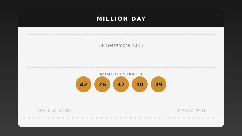 Million Day: i numeri estratti il 30 settembre 2023