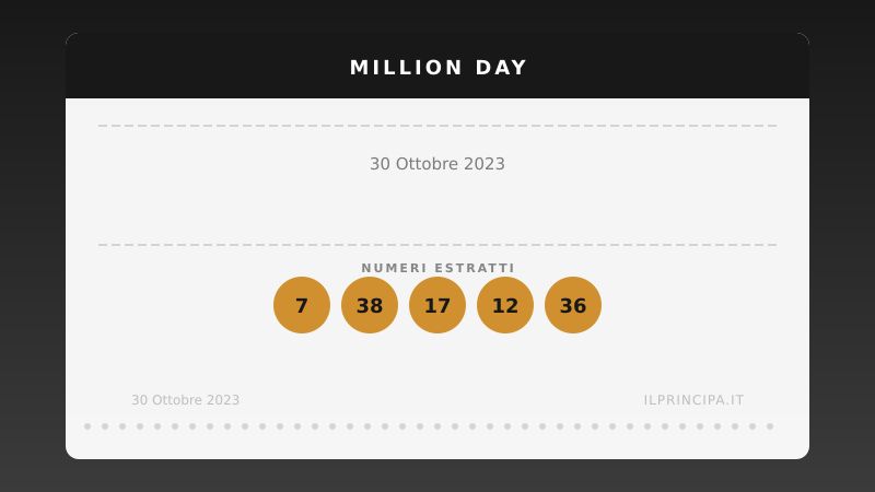 Numeri Million Day 30 ottobre 2023: la combinazione del giorno