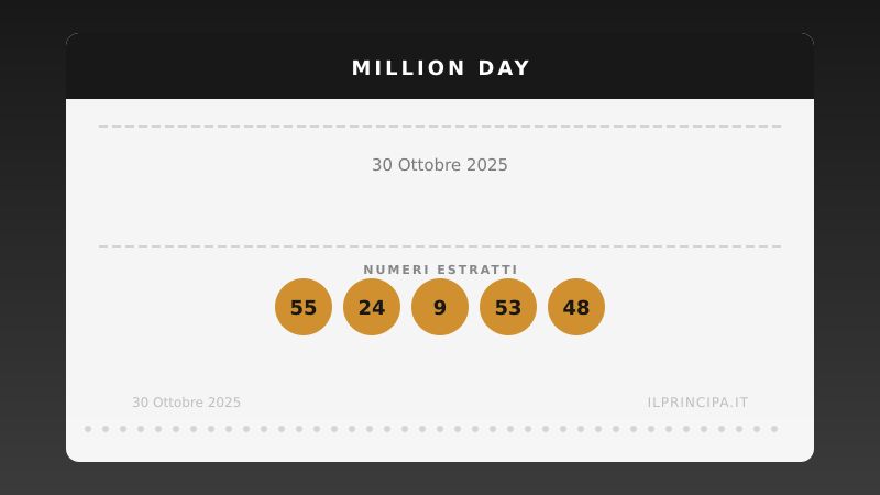 Estrazione Million Day 30 ottobre 2025: la cinquina vincente