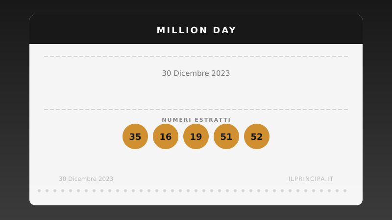 Million Day: i numeri estratti il 30 dicembre 2023