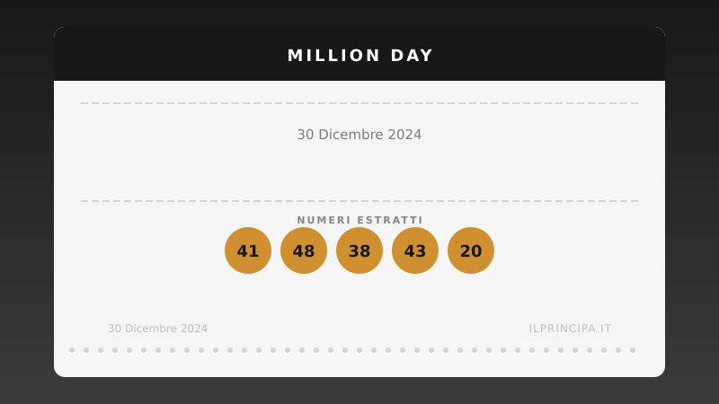 Million Day 30 dicembre 2024: ecco la combinazione estratta