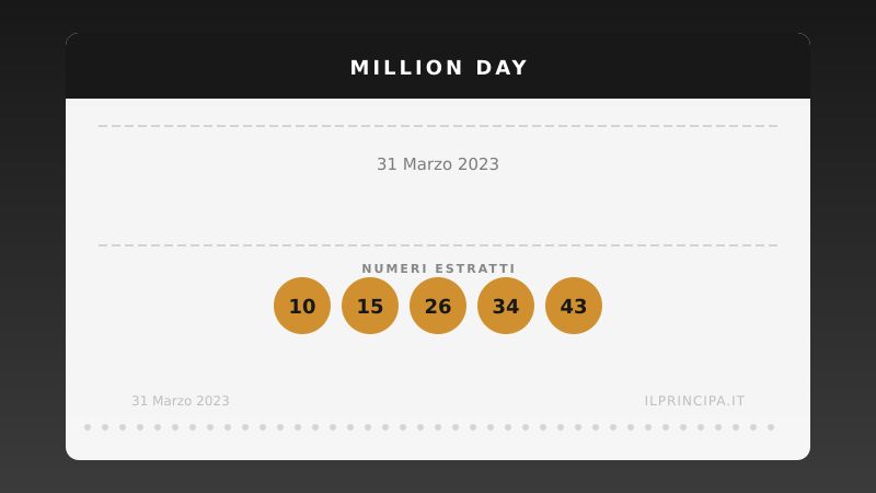 Estrazione Million Day 31 marzo 2023: la cinquina vincente