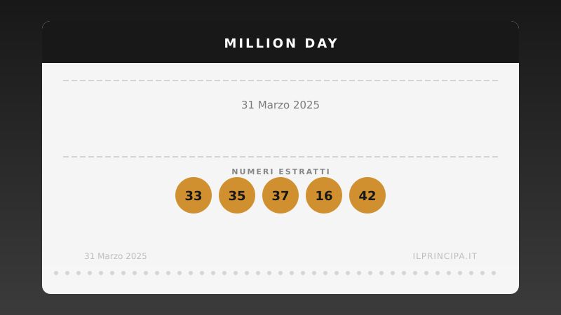 Numeri Million Day 31 marzo 2025: la combinazione del giorno