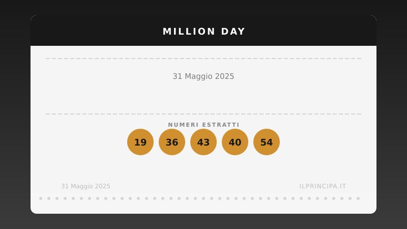 Million Day 31/05/2025: estratta la nuova cinquina vincente
