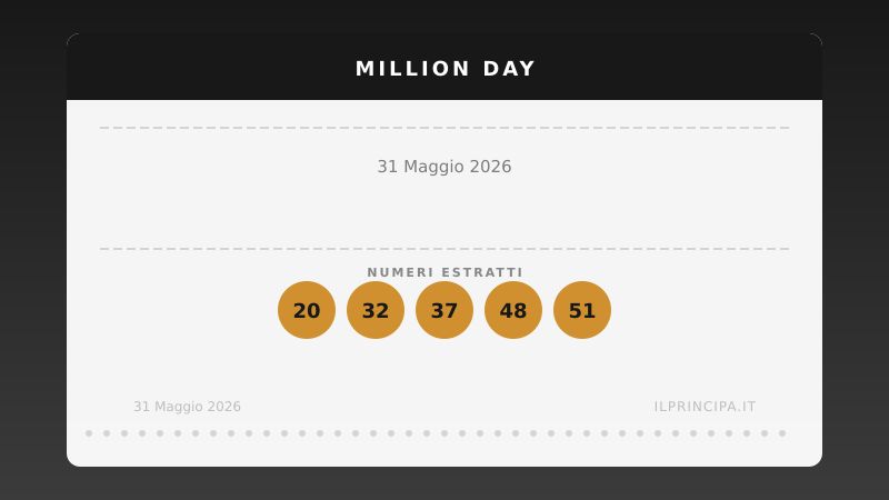 Risultati Million Day 31 maggio 2026: ecco la cinquina estratta