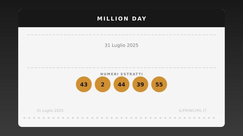 Million Day 31 luglio 2025: ecco la combinazione estratta