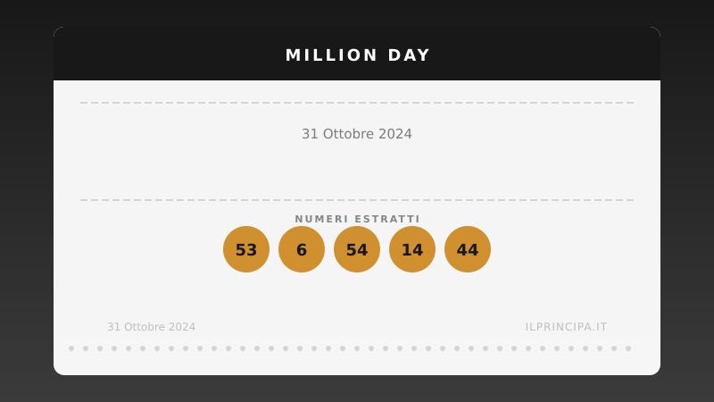 31 ottobre 2024 — Million Day: ecco i cinque numeri vincenti