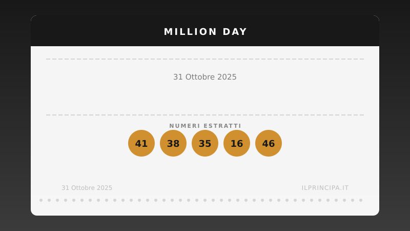 Million Day 31 ottobre 2025: ecco la combinazione estratta