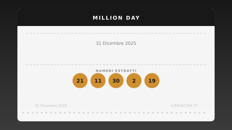 Estrazione Million Day 31 dicembre 2025: la cinquina vincente