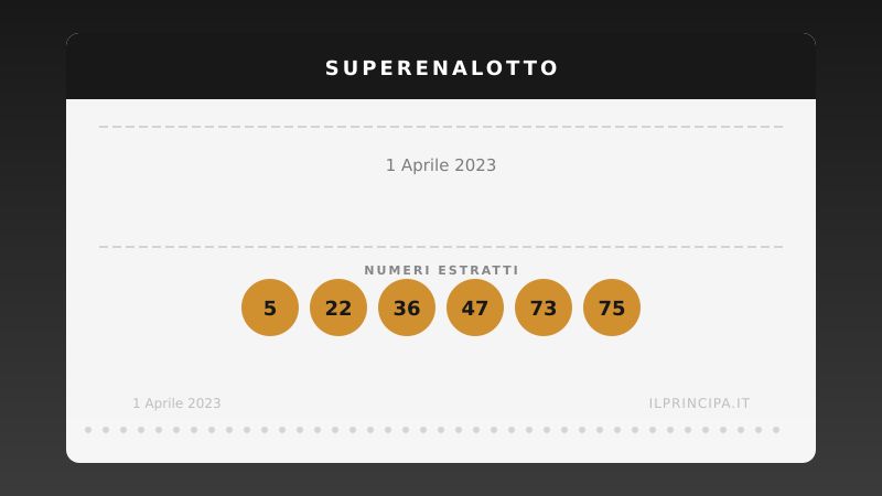 SuperEnalotto del 01/04/2023: la sestina del concorso