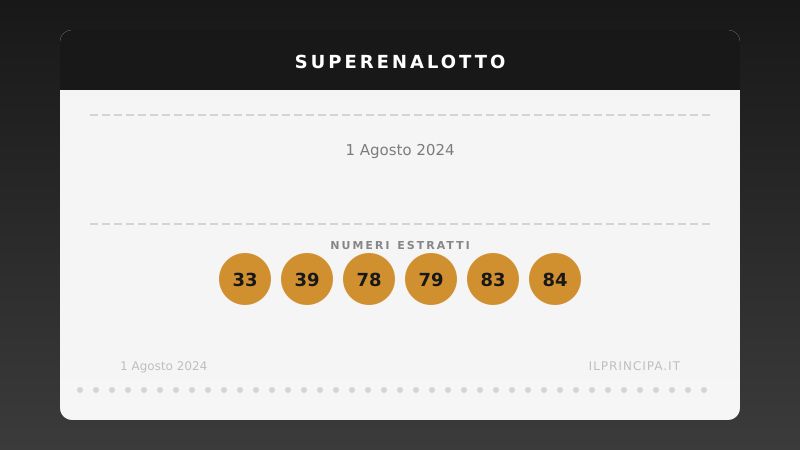 Estrazioni SuperEnalotto e 10eLotto di giovedì 1 agosto 2024: tutti i risultati