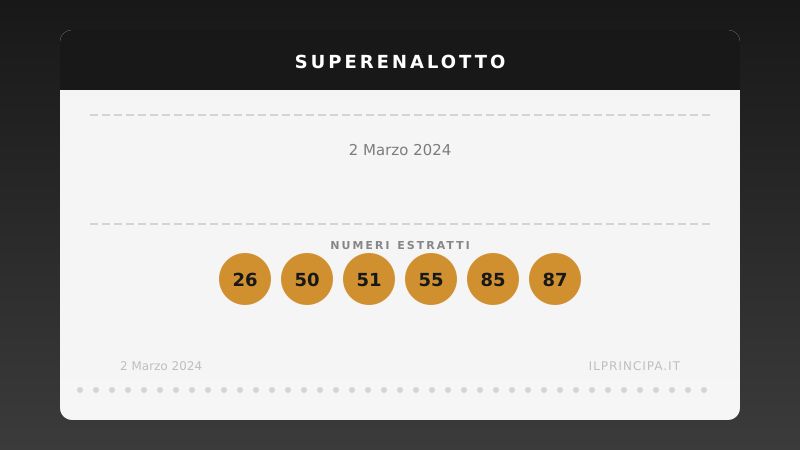 02/03/2024: il SuperEnalotto non premia il «6», la corsa al montepremi continua
