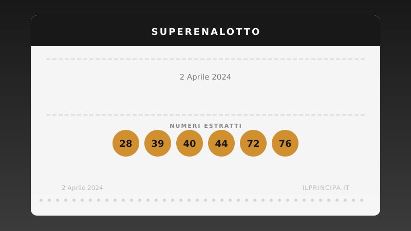 SuperEnalotto martedì 2 aprile 2024: la combinazione e il jackpot