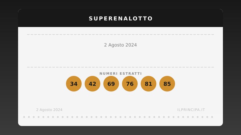 Concorso del SuperEnalotto: la combinazione del concorso del 2 agosto 2024