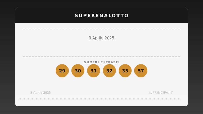 Lotto e SuperEnalotto, estrazione di giovedì 3 aprile 2025: i numeri vincenti