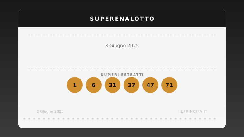 Estrazione SuperEnalotto del 03/06/2025: ecco i numeri ufficiali