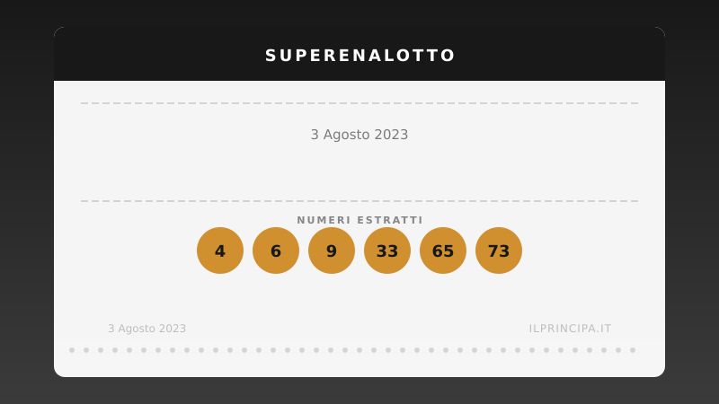 Concorso del SuperEnalotto: i numeri ufficiali del 3 agosto 2023