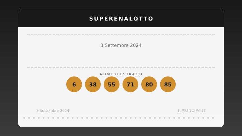 SuperEnalotto del 03/09/2024: la sestina del concorso