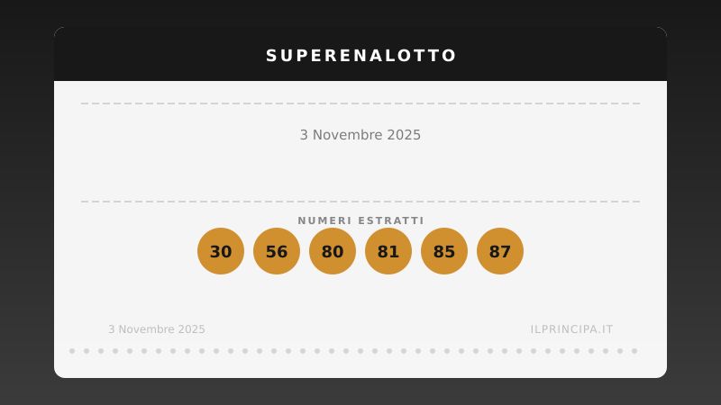 03/11/2025: il SuperEnalotto non premia il «6», la sfida al «6» si prolunga