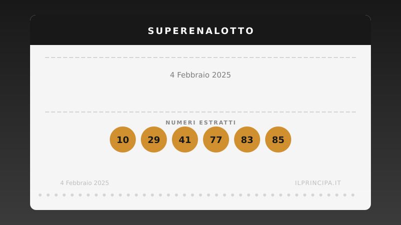 4 febbraio 2025: SuperEnalotto senza «6», montepremi in crescita