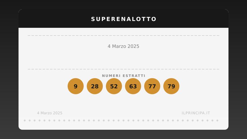 SuperEnalotto 4 marzo 2025: nessuno ha centrato il «6»