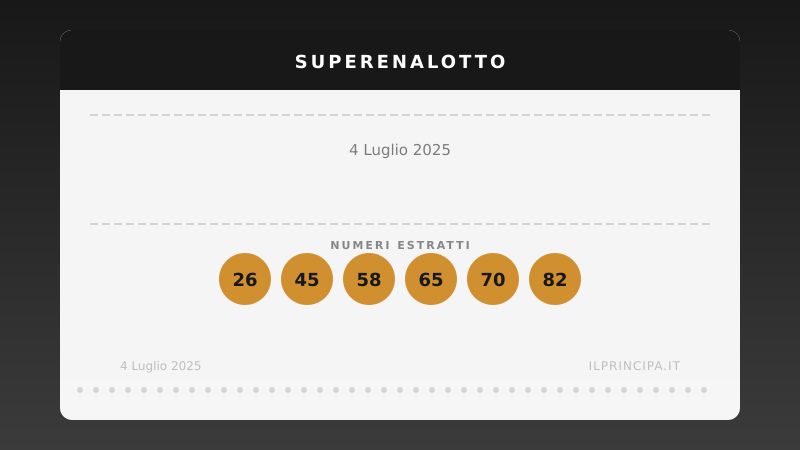 SuperEnalotto del 04/07/2025: la sestina del concorso