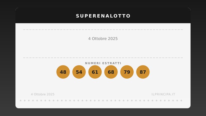 SuperEnalotto 4 ottobre 2025: niente colpo grosso