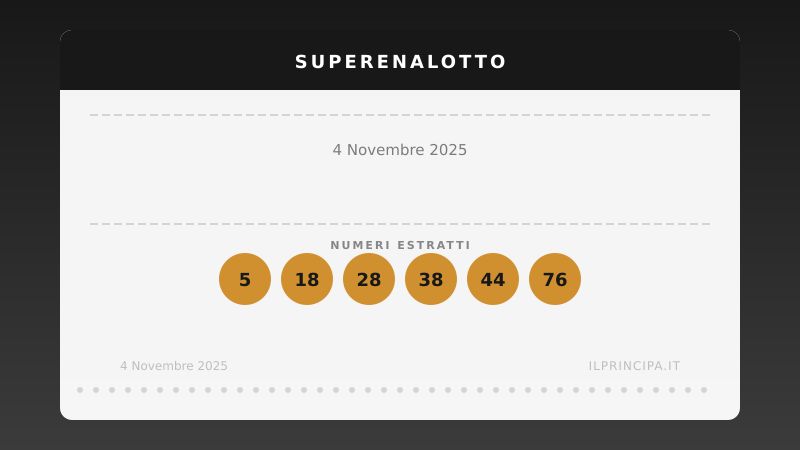 4 novembre 2025: SuperEnalotto senza «6», montepremi in crescita