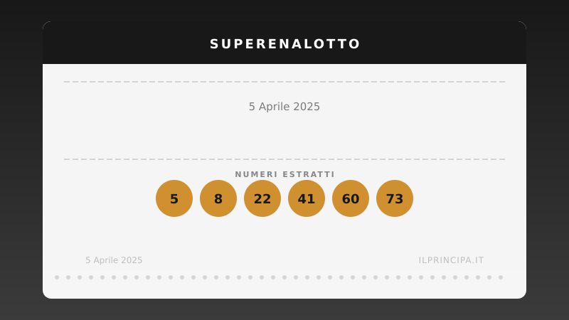 SuperEnalotto, sabato 05/04/2025: scelti dalla macchina i numeri del concorso