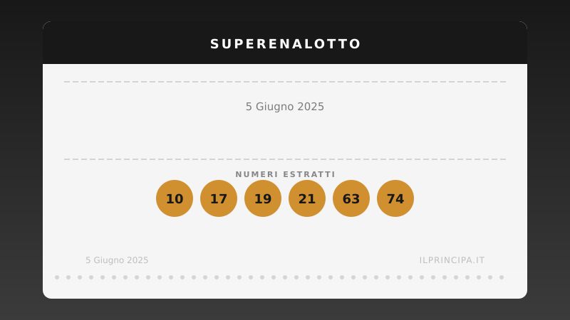 Concorso del SuperEnalotto: la combinazione estratta del 5 giugno 2025