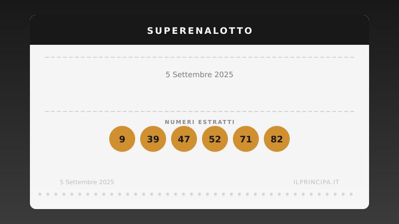SuperEnalotto 05/09/2025: La caccia al «6» continua senza vincitori nel concorso