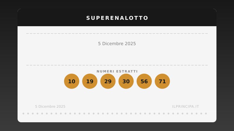 Lotto e SuperEnalotto, estrazione di venerdì 5 dicembre 2025: i numeri vincenti