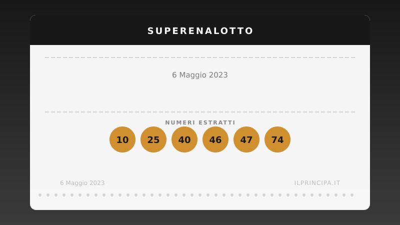 SuperEnalotto 06/05/2023: Nemmeno stavolta è stato centrato il «6» nel concorso