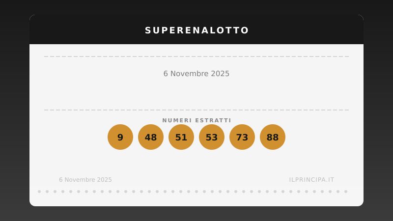 Concorso del SuperEnalotto: i numeri ufficiali del 6 novembre 2025
