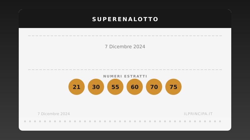 Estrazione del 07/12/2024: l'inseguimento al premio massimo non conosce sosta