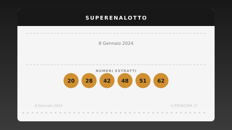 SuperEnalotto lunedì 8 gennaio 2024: la combinazione e il jackpot