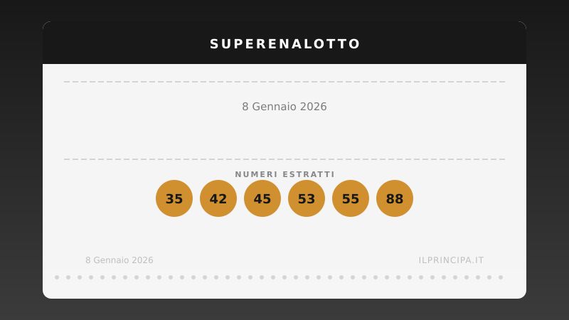 08/01/2026: il SuperEnalotto non premia il «6», la sfida al «6» non si ferma