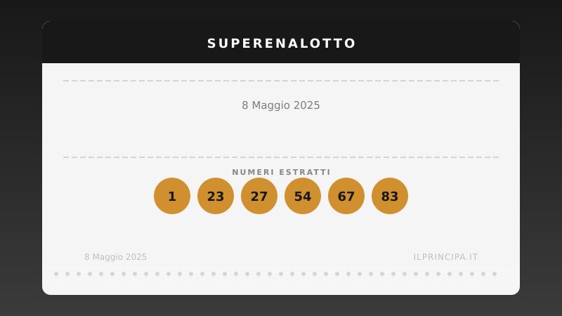 Lotto e SuperEnalotto, estrazione di giovedì 8 maggio 2025: i numeri vincenti