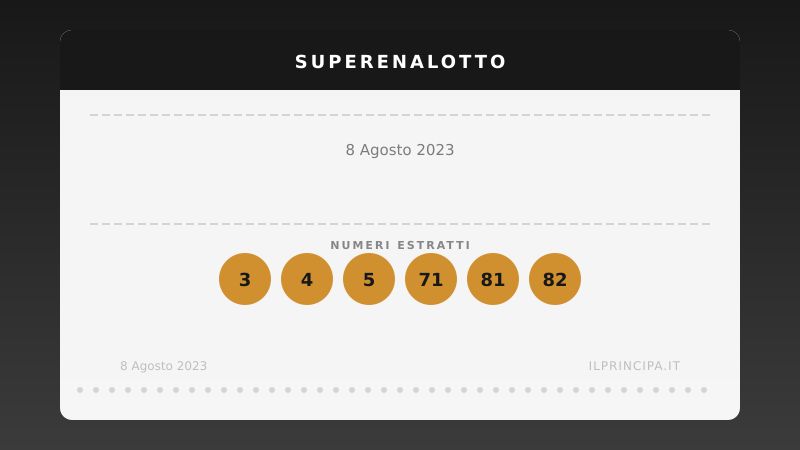 Estrazioni 8 agosto 2023: Nessuno ha indovinato la sestina al SuperEnalotto